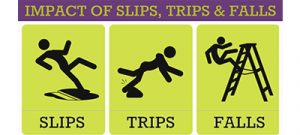 slips-trips-falls_400x180px